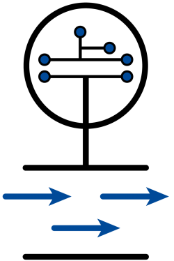 Flow Computer - small & intelligent