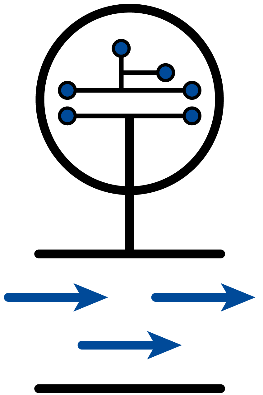 Icon: Flow computer zur Linearisierung und Viskositätskorrektur | Flow computer for linearization and viscosity correction