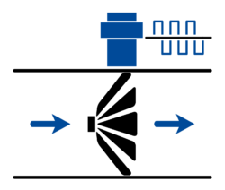 Smart-Pickoff - TTL output / open collector